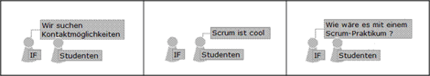 Scrum Dialog